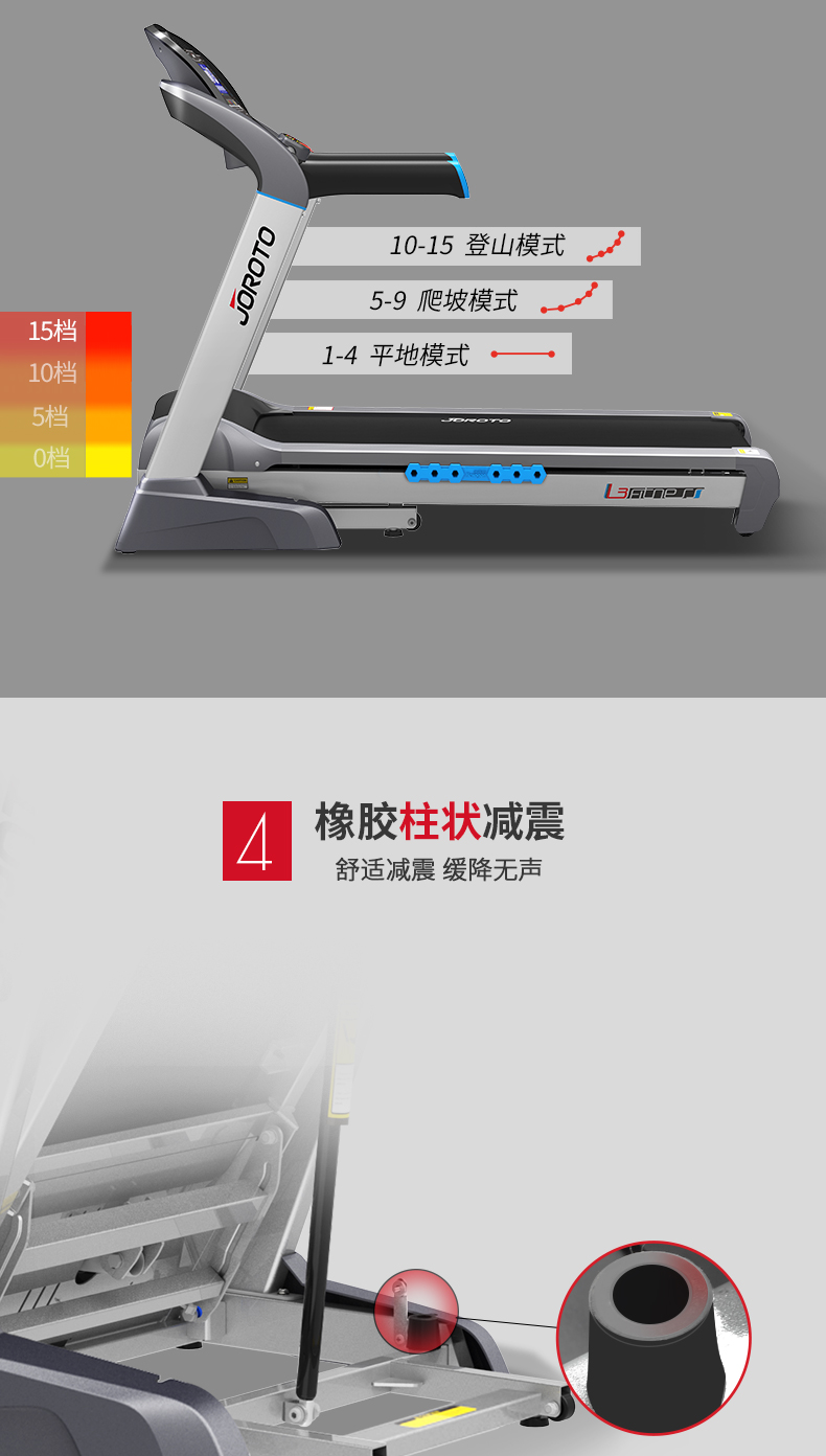 JOROTO-L3静音折叠跑步机(图5)