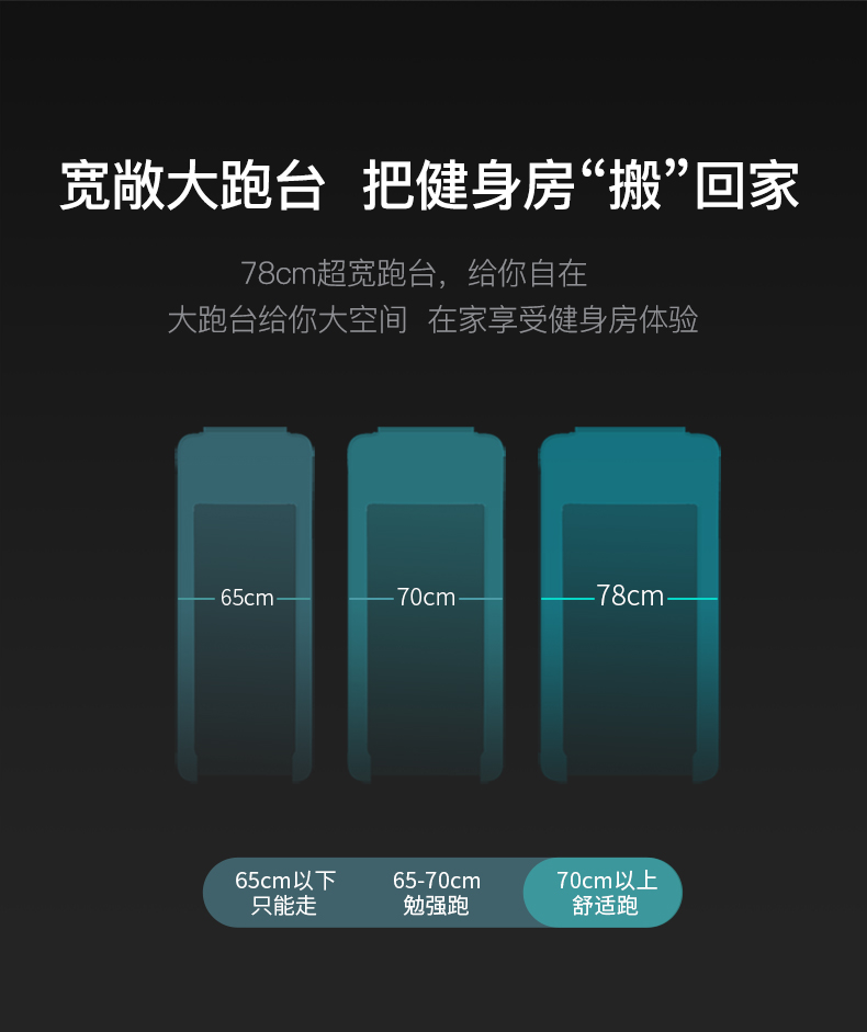 美国JOROTO-IW9升降版静音折叠跑步机(图2)