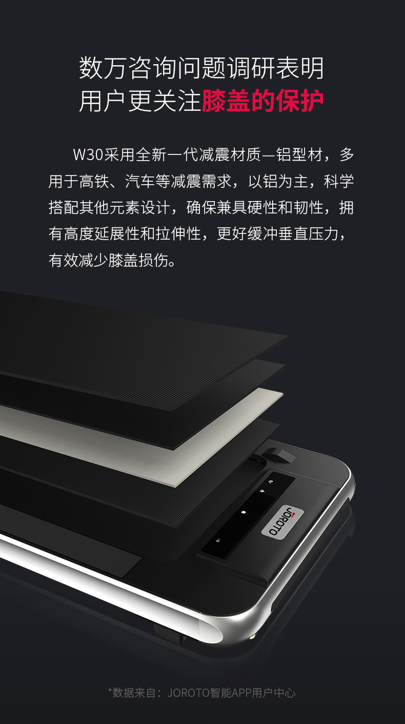 美国JOROTO-W30家用走步机(图7)