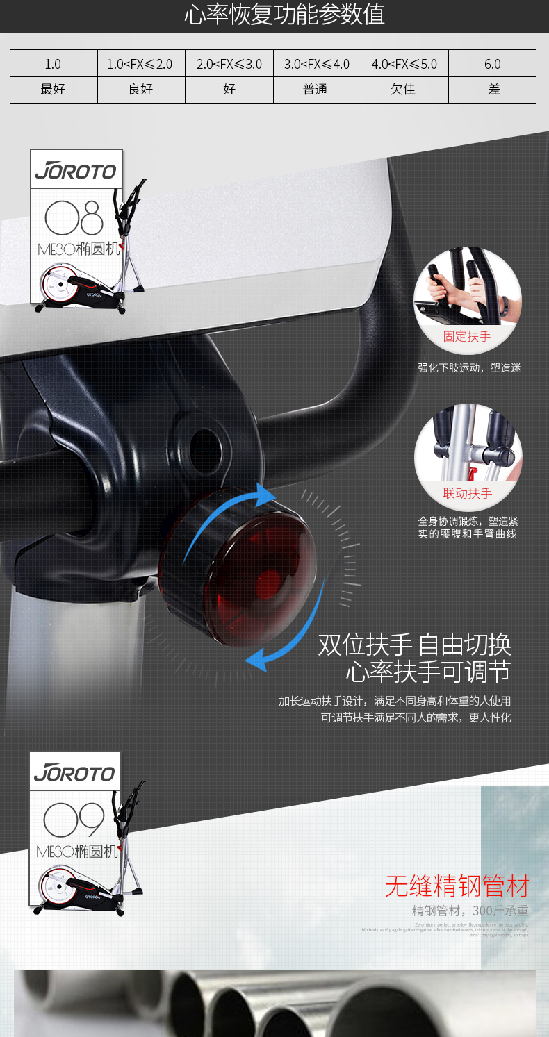 美国JOROTO-ME30后置椭圆机(图9)