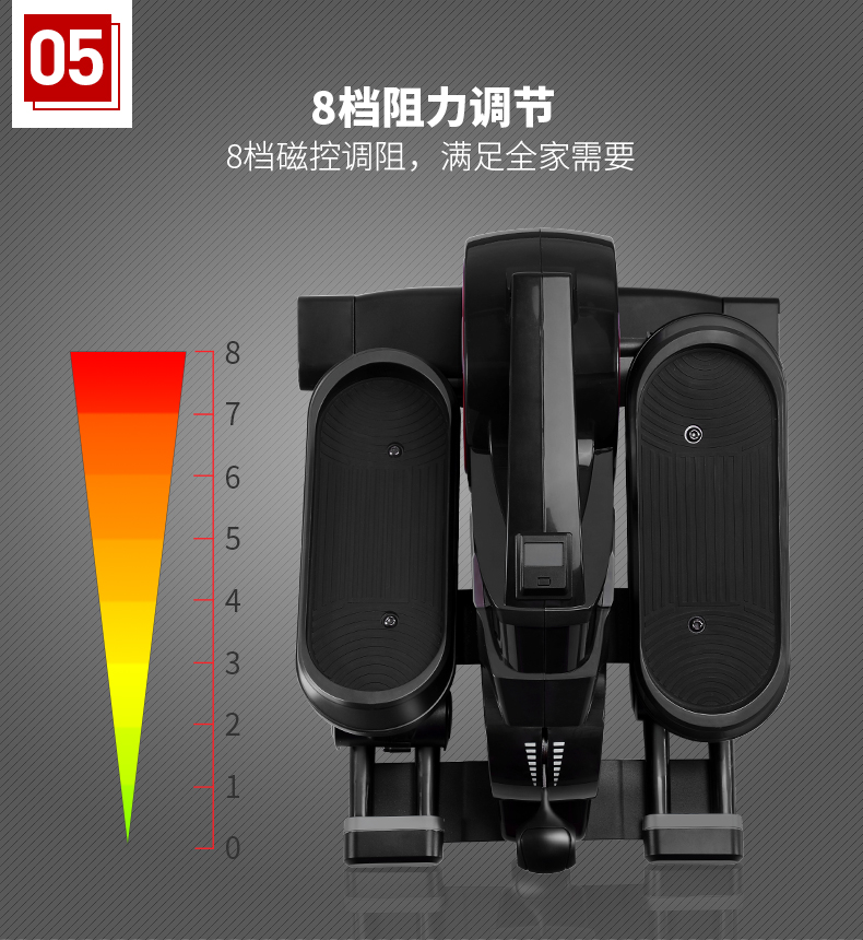 美国JOROTO-ME15家用椭圆踏步机(图7)