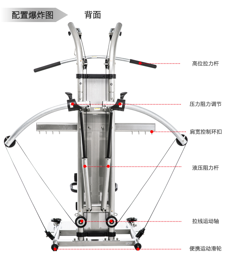 美国JOROTO-G1100单人综合训练器(图6)
