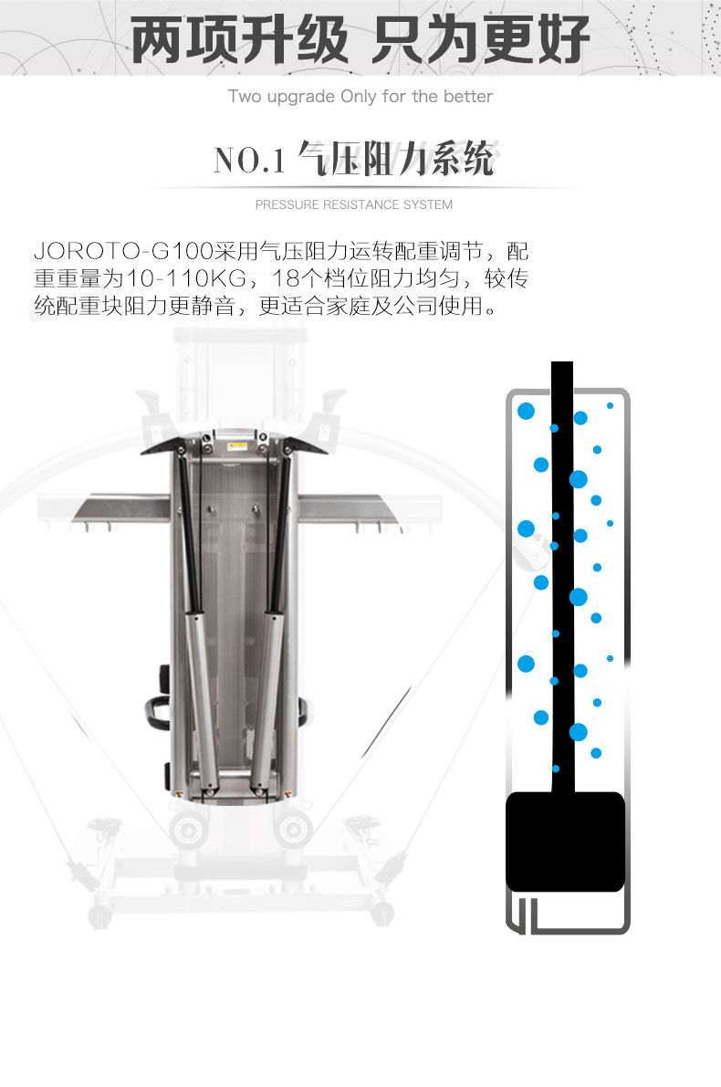 美国JOROTO-G1100单人综合训练器(图14)
