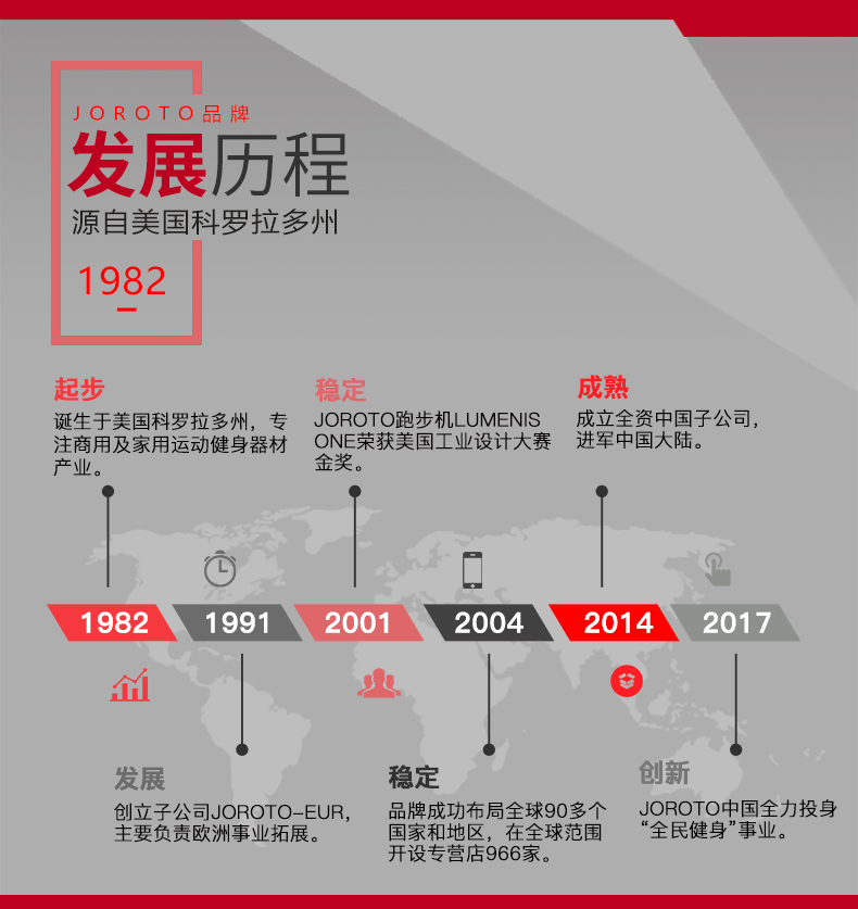 美国JOROTO-J-6049拉筋机(图2)