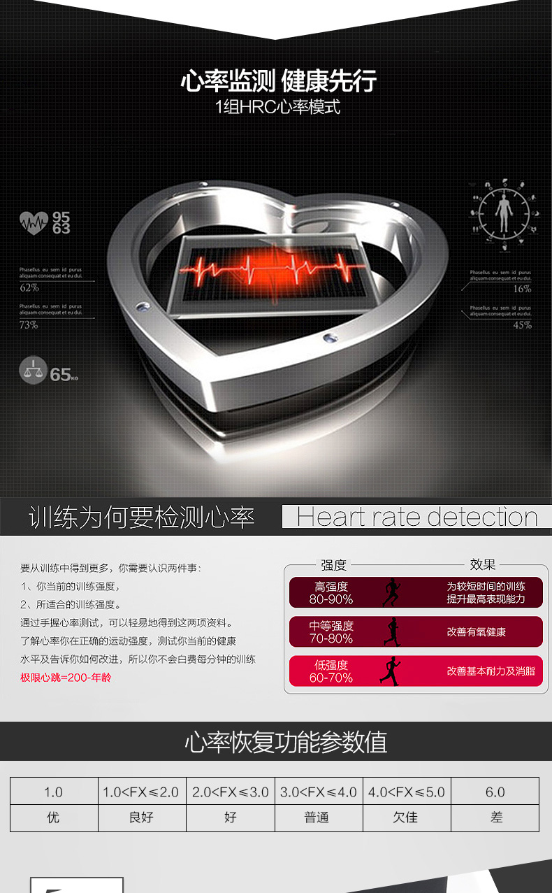 美国JOROTO-ME20后置家用静音椭圆机(图9)
