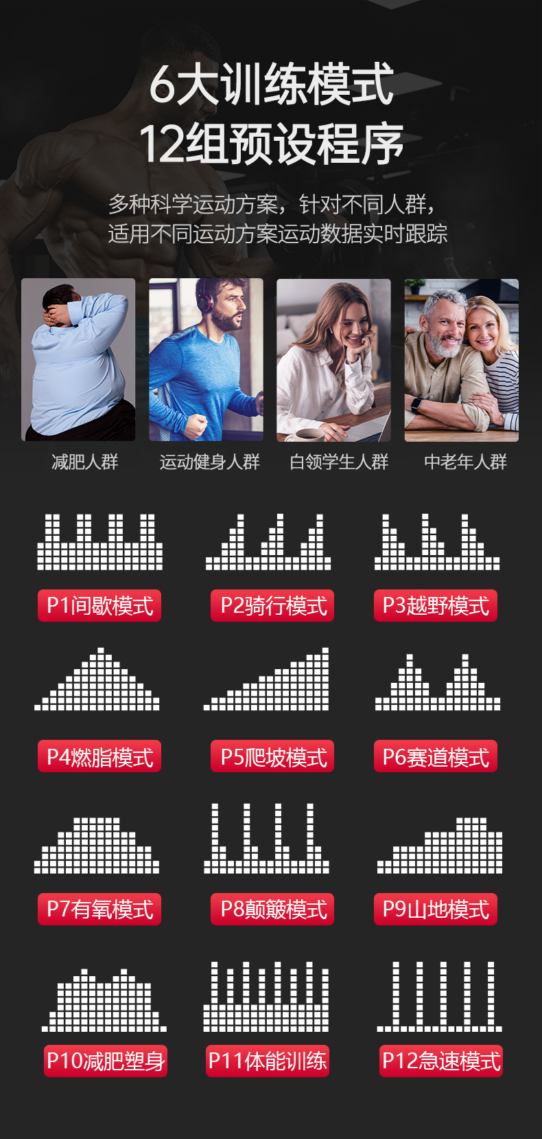 美国JOROTO-MF45前置椭圆机(图5)