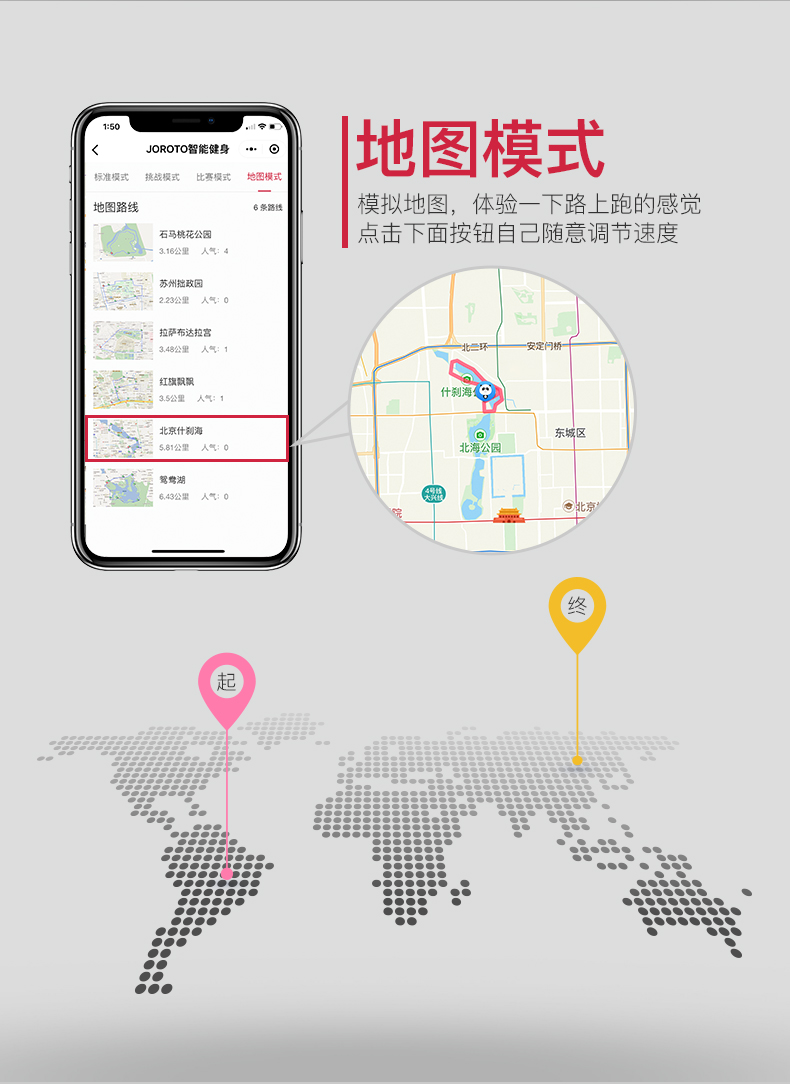 美国JOROTO-L3PRO静音折叠跑步机(图4)