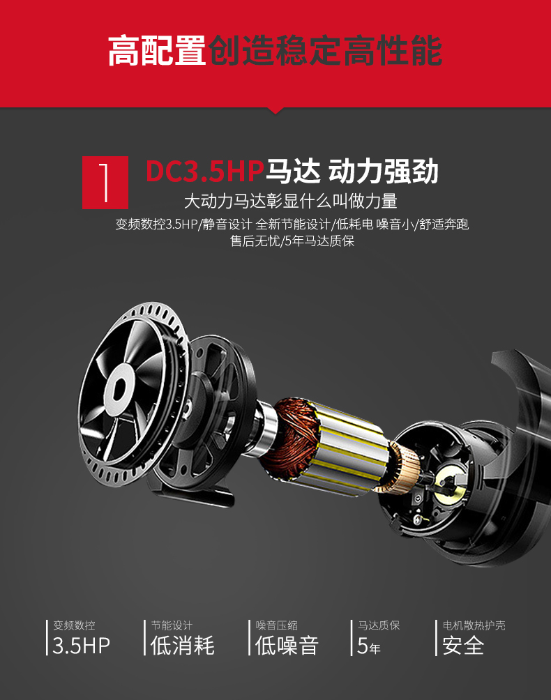 美国JOROTO-L3PRO静音折叠跑步机(图5)