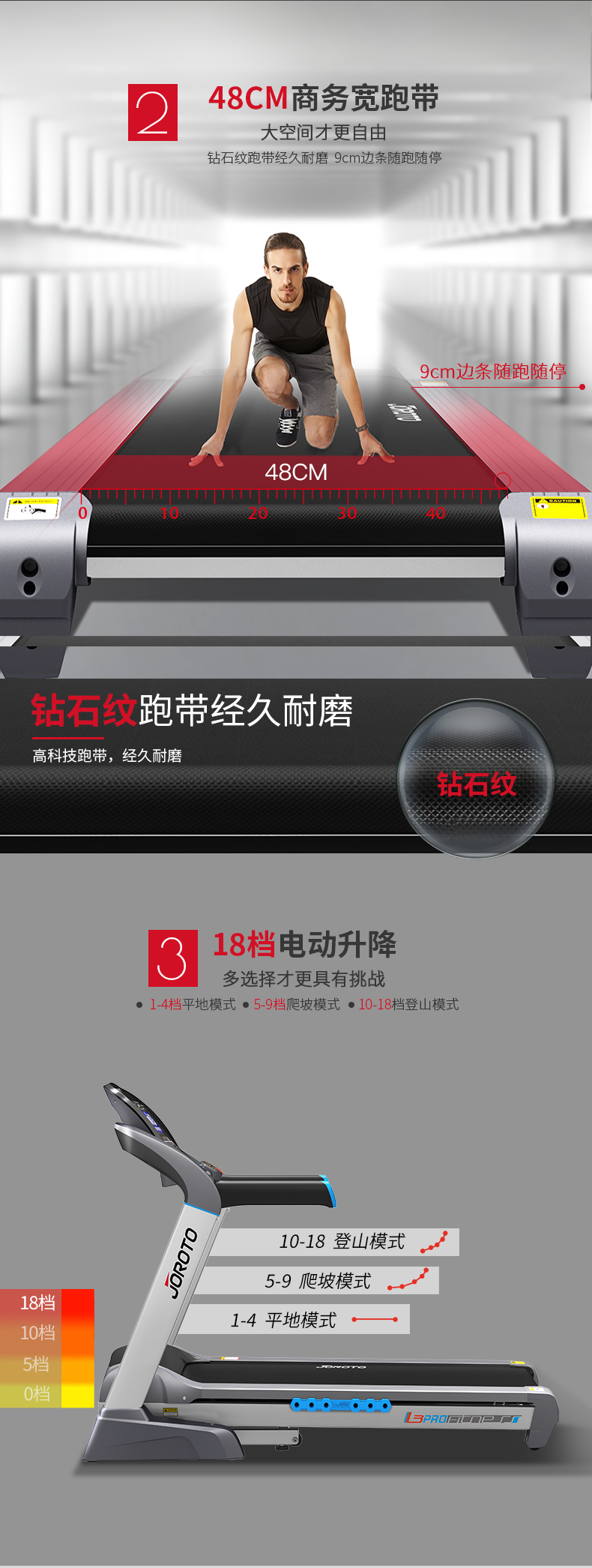 美国JOROTO-L3PRO静音折叠跑步机(图6)