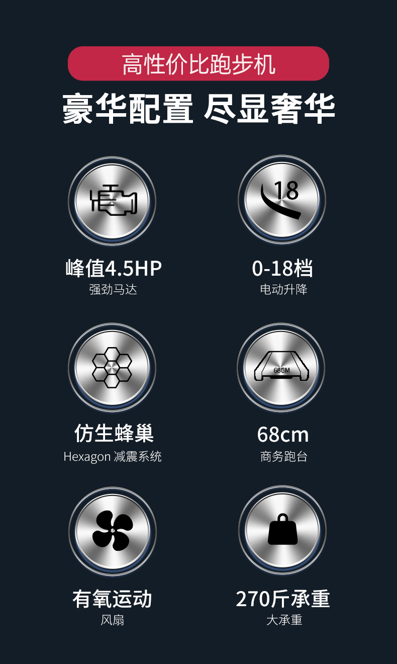 美国JOROTO-L5静音可折叠跑步机(图2)