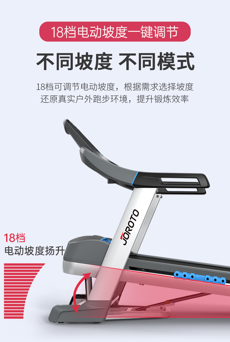 美国JOROTO-L5静音可折叠跑步机(图5)