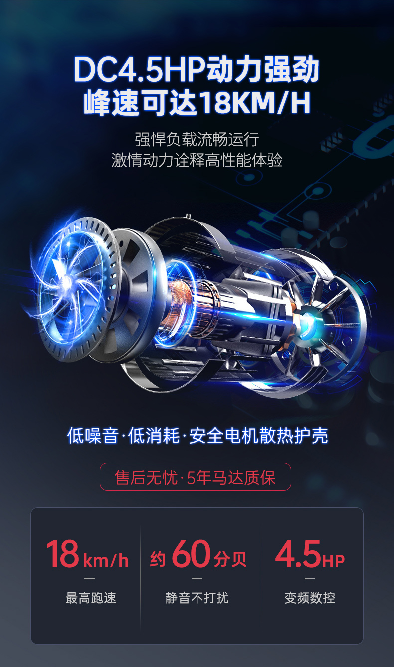 美国JOROTO-L5静音可折叠跑步机(图3)