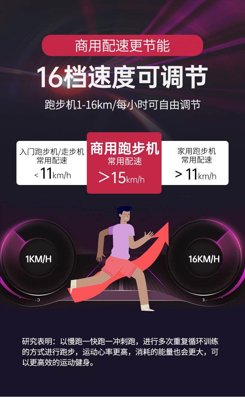 美国JOROTO-L4静音跑步机(图11)
