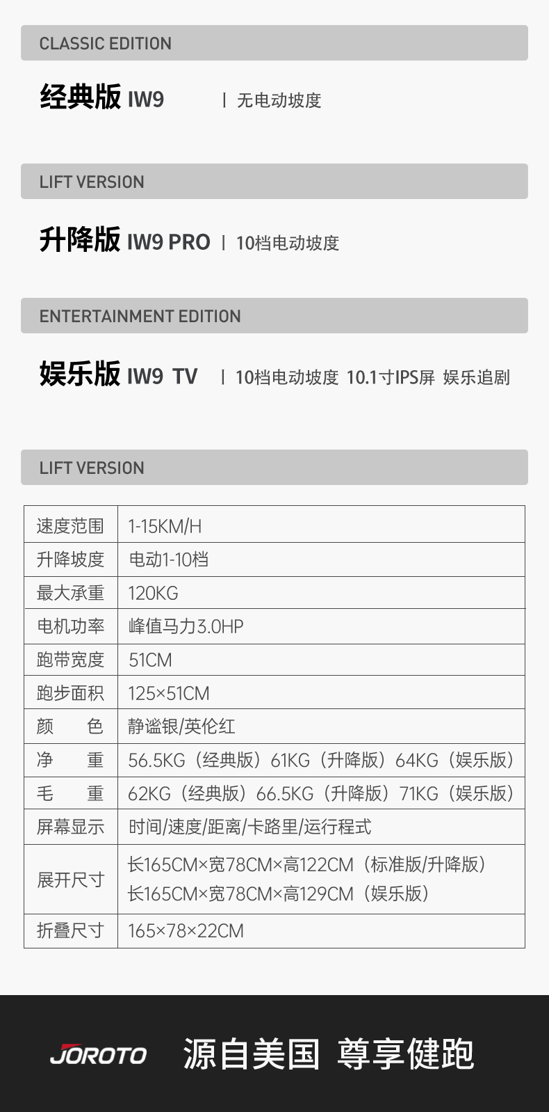 美国JOROTO品牌 跑步机家用智能可折叠免安装走步机减震健身房运动器材IW9 高清彩屏娱乐版（红） 免安装(图23)