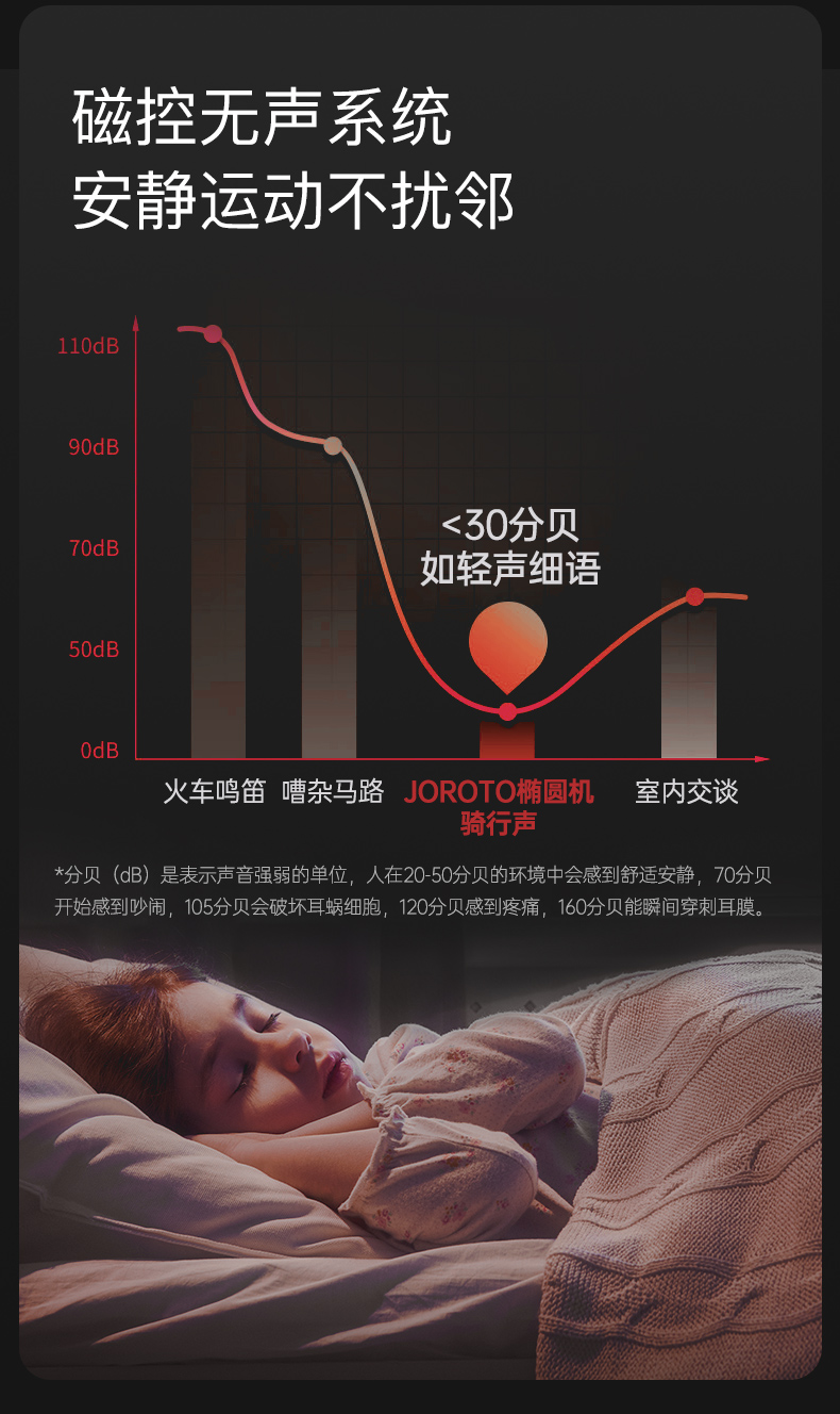 美国JOROTO品牌 椭圆机家用太空漫步机商用椭圆仪运动健身器材MF40 商用级前驱双轨(图9)