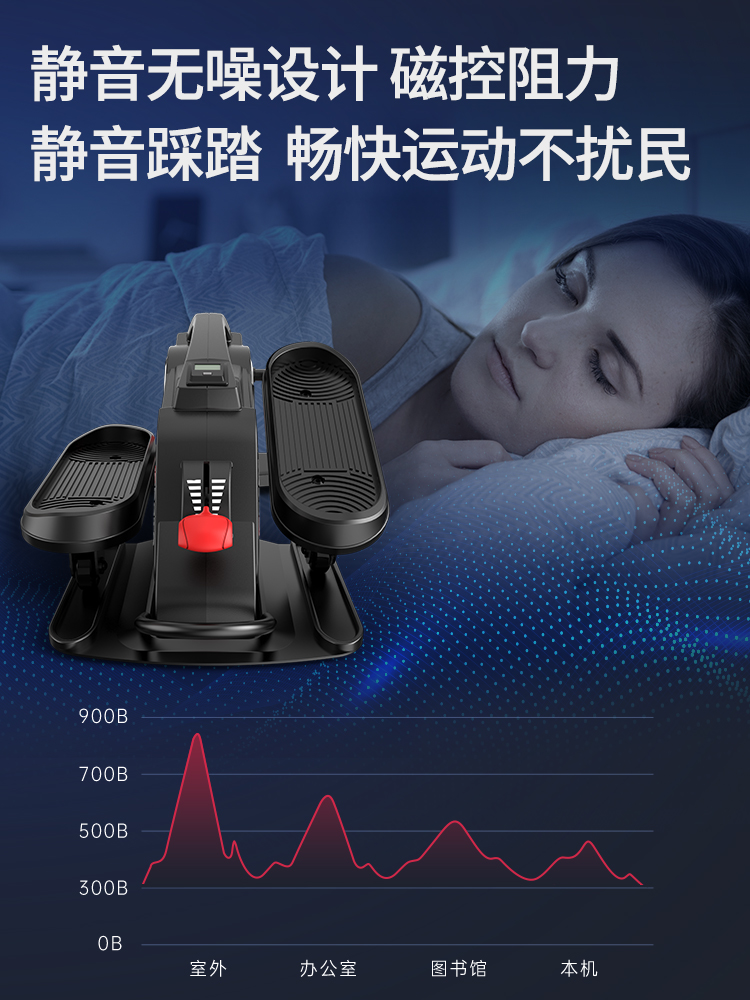 美国JOROTO品牌 踏步机家用踏步器太空漫步机室内健身器材ME12 黑色(图5)