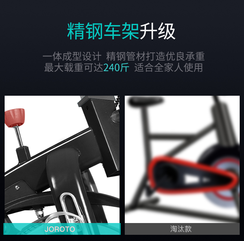 美国JOROTO品牌 磁控动感单车家用智能健身车室内自行车有氧运动健身器材 xm10 海外同款(图9)