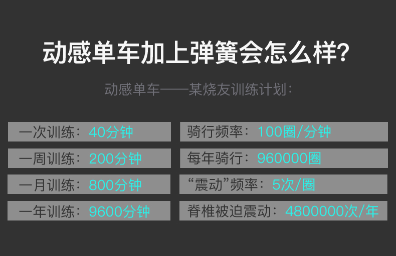 美国JOROTO品牌 磁控动感单车家用智能健身车室内自行车有氧运动健身器材 xm10 海外同款(图6)